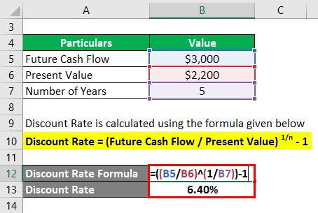 40+ Annual extra payment mortgage calculator - LaurenSrisha