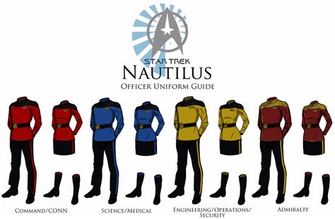 Starfleet Uniforms by Christian-Lee