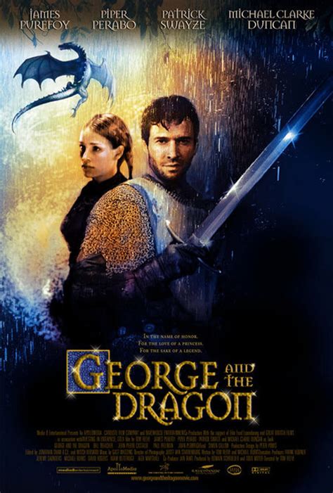 George and the Dragon – RazorFine Review