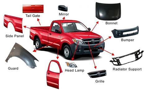 Pros and Cons of Salvaged Car Parts