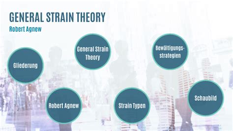 General Strain Theory - Agnew by Minh Ha Pham on Prezi