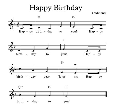 Happy Birthday Song Download - Birthday MP3 List 2024