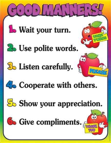 Good Manners Chart | Manners for kids, Manners preschool, Manners chart