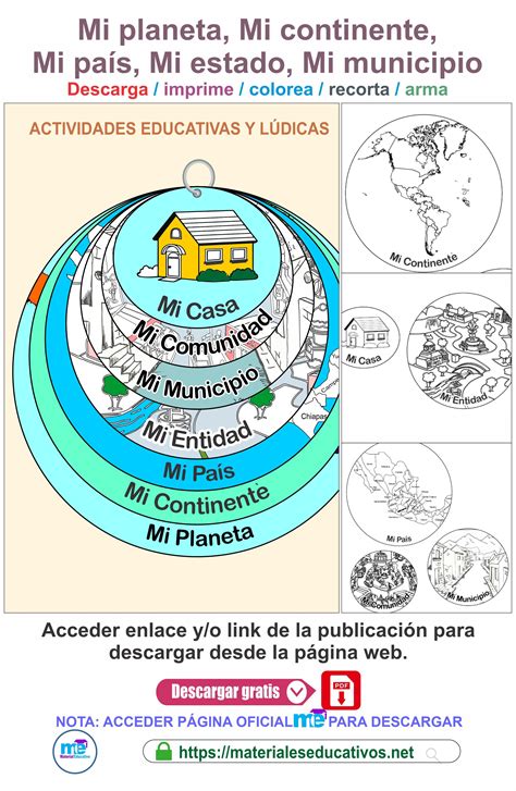 Mi planeta, Mi continente, Mi país, Mi estado, Mi municipio ...