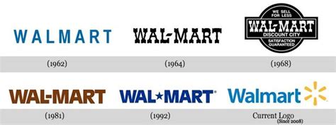 Walmart has had 6 logo variations since 1962 | Changing Logos | Pinterest | Logos, Walmart and ...