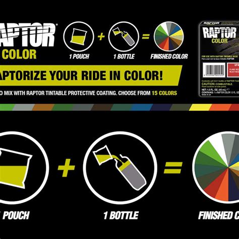 RAPTOR Color Pouches - Raptortough