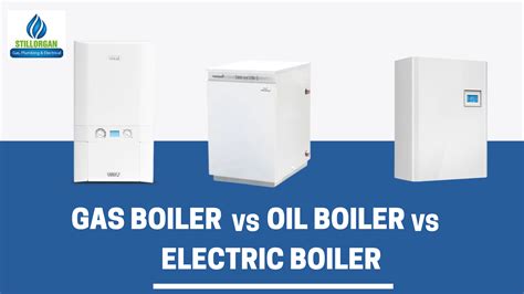 Gas Boiler vs Oil Boiler vs Electric Boiler 2024