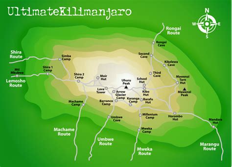 Choosing the Best Route to Climb Kilimanjaro – Kilimanjaro Routes