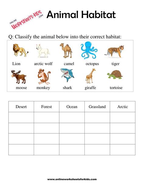 Animal Habitats Worksheets for Grade 1-9