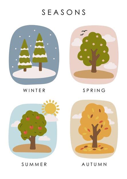 Seasons Clipart For Kids