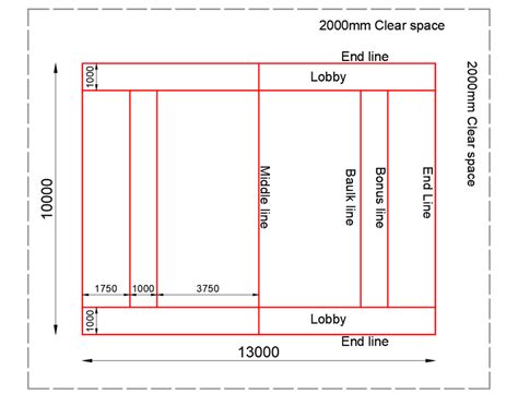 Kabaddi Field Dimensions (Sizes & Free dwg.) - Layak Architect