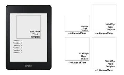 Kindle Picture Book Template