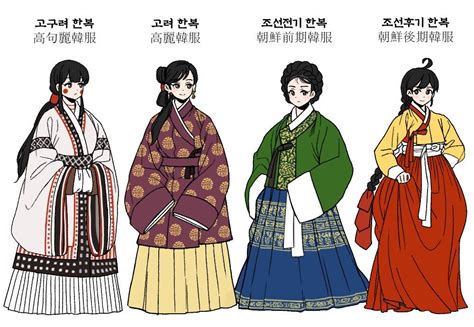 Korean Traditional Dress, Traditional Dresses, Modern Hanbok, Korean Art, Drawing Clothes ...