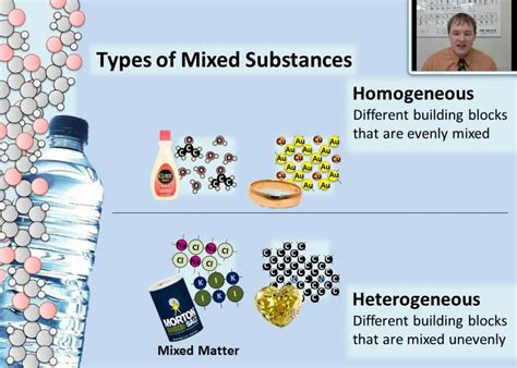 Lesson 3.6 The Two Types of Mixtures - YouTube