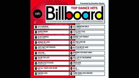 Billboard Top Dance Hits 1981 (2016 Full Album) the last great year of 70's dance music ...