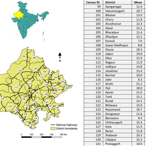 Map of India and location of Rajasthan state (top left), districts and... | Download Scientific ...