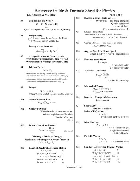 College Physics Formula Sheet | School tips! | Pinterest | Physics ...