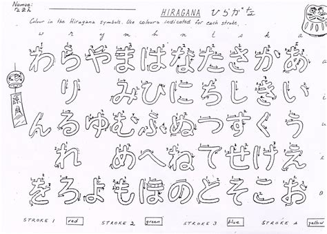 Japanese Alphabet Worksheets