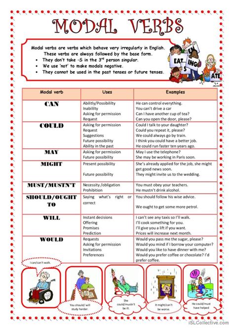 Modal Verbs English Grammar Worksheets Verb Worksheets Modal Verbs ...