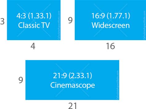 8kib, 640x480, Calculate Aspect Ratio - Aspect Ratio - Free Transparent ...