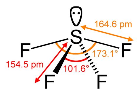 SF4 Lewis Structure, Molecular Geometry, Hybridization, and MO Diagram ...