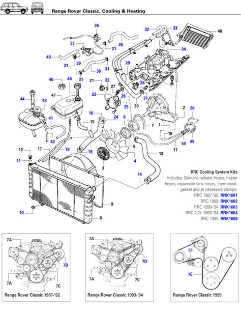 Range Rover Classic Cooling & Heating | Rovers North - Land Rover Parts and Accessories Since 1979