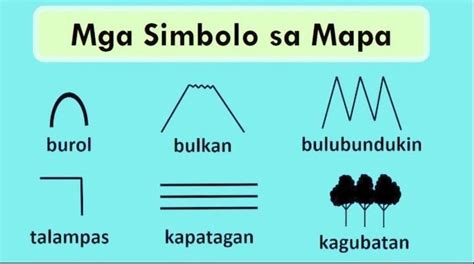 Ang talampas ay may simbolong - Brainly.ph