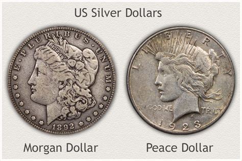 Silver Coin Values | Today's up to the Minute Value