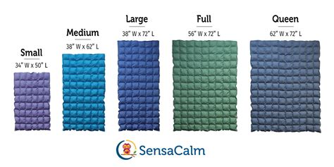 How to Buy Our Weighted Blankets – SensaCalm