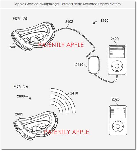 Apple is working on its own virtual reality goggles – BGR