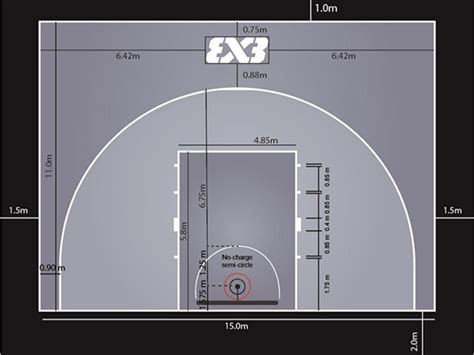 Kích Thước Sân Bóng Rổ Tiêu Chuẩn Thi đấu FIBA Là Bao Nhiêu?