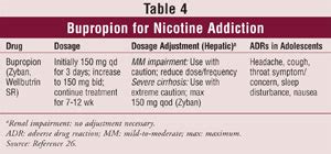 Smoking-Cessation Options for Adolescents