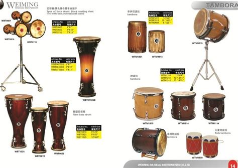 FEMI DAGENIUS BLOG: TOP MOST POPULAR AFRICAN DRUMS.......>>SEE THEIR NAMES