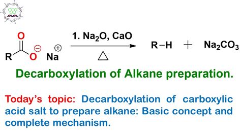 Decarboxylation of carboxylic acid salt to prepare alkane: Basic ...