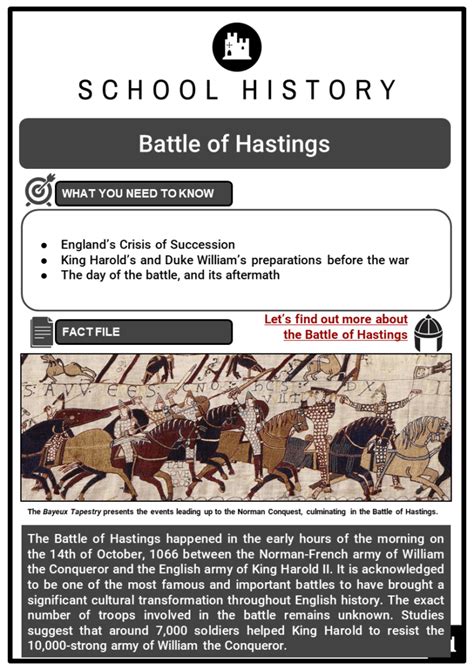 The Battle of Hastings Facts, Worksheets, Context, Causes, Harolds Death