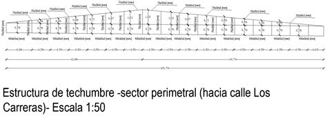 Roof structure perimeter sector section Detail DWG AutoCAD file - Cadbull