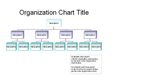 Ownership Structure Chart Template Excel | PDF Template