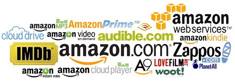 How BIG is Amazon? (They Help Power the CIA and Netflix!) | Retail & Fun !! kiran mendekar