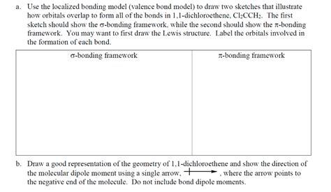 Solved a. Use the localized bonding model (valence bond | Chegg.com