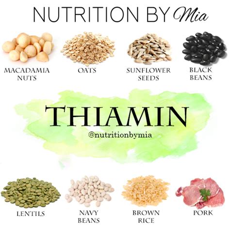 Thiamine Rich Foods