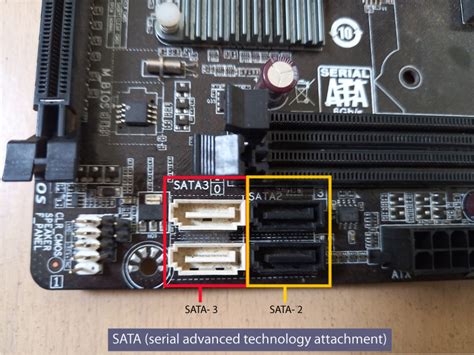 Different Slots in a PC and What Are They Used for? - PC Builder