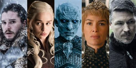 which game of thrones character are you? - Quiz | Quotev