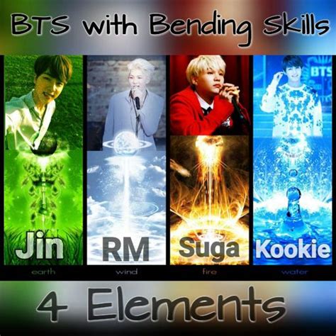 🔹BTS & their Zodiac Sign🔹 | ARMY's Amino