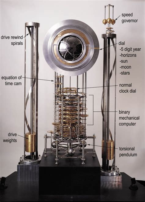 Be Curious: Making the first 10,000 year clock