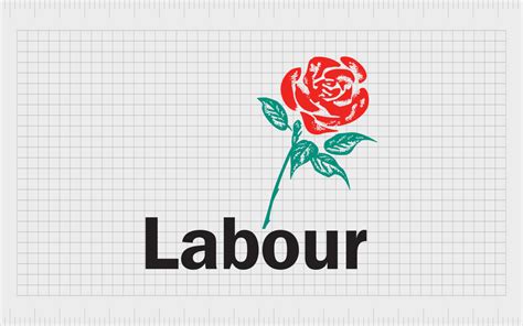 The UK Labour Party Logo History And Symbol Meaning