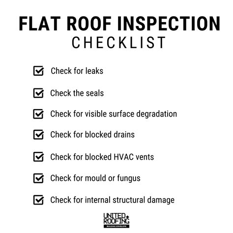 Flat Roof Inspection: 7 Important Checks To Include on Your Checklist