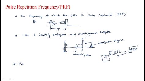 Pulse repetition frequency | PRF | Radar Systems | Lec-12 - YouTube