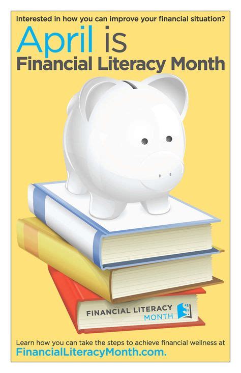 20 Financial Literacy Posters ideas | teaching money, financial ...