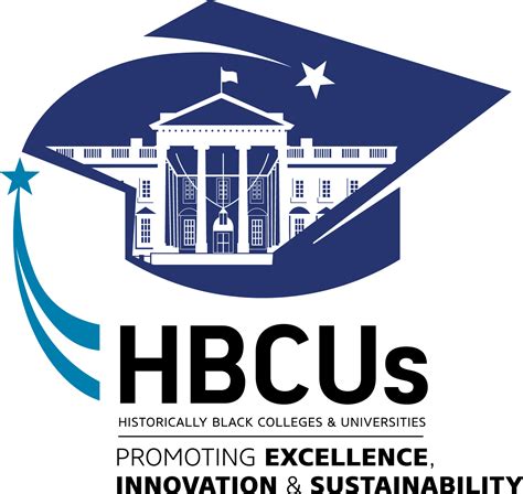 Annual HBCU Week Conference | White House Initiative on Historically ...