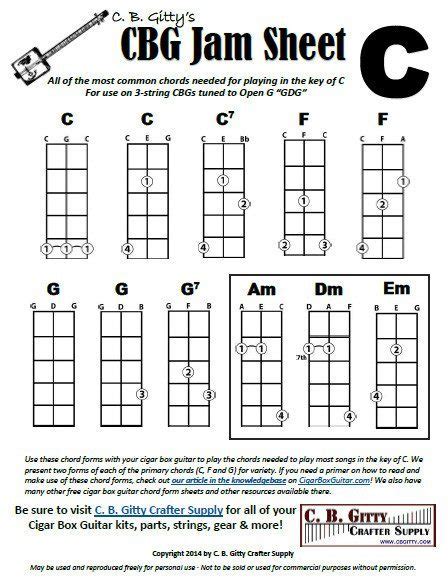 Chords and Diagrams – The How-To Repository for the Cigar Box Guitar ...